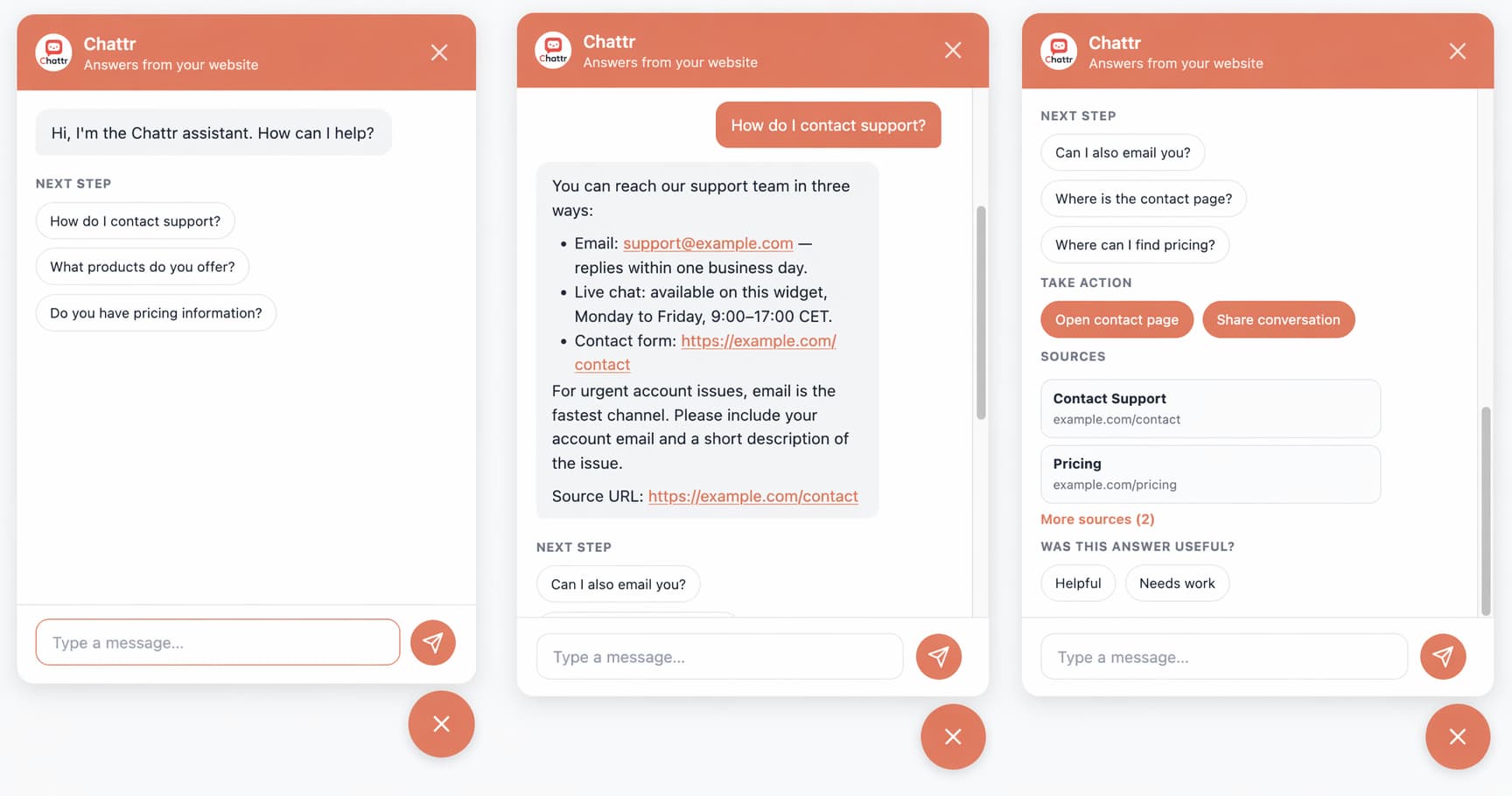 Three Chattr widget screens showing starter questions, a grounded support answer, and suggested next steps with source links