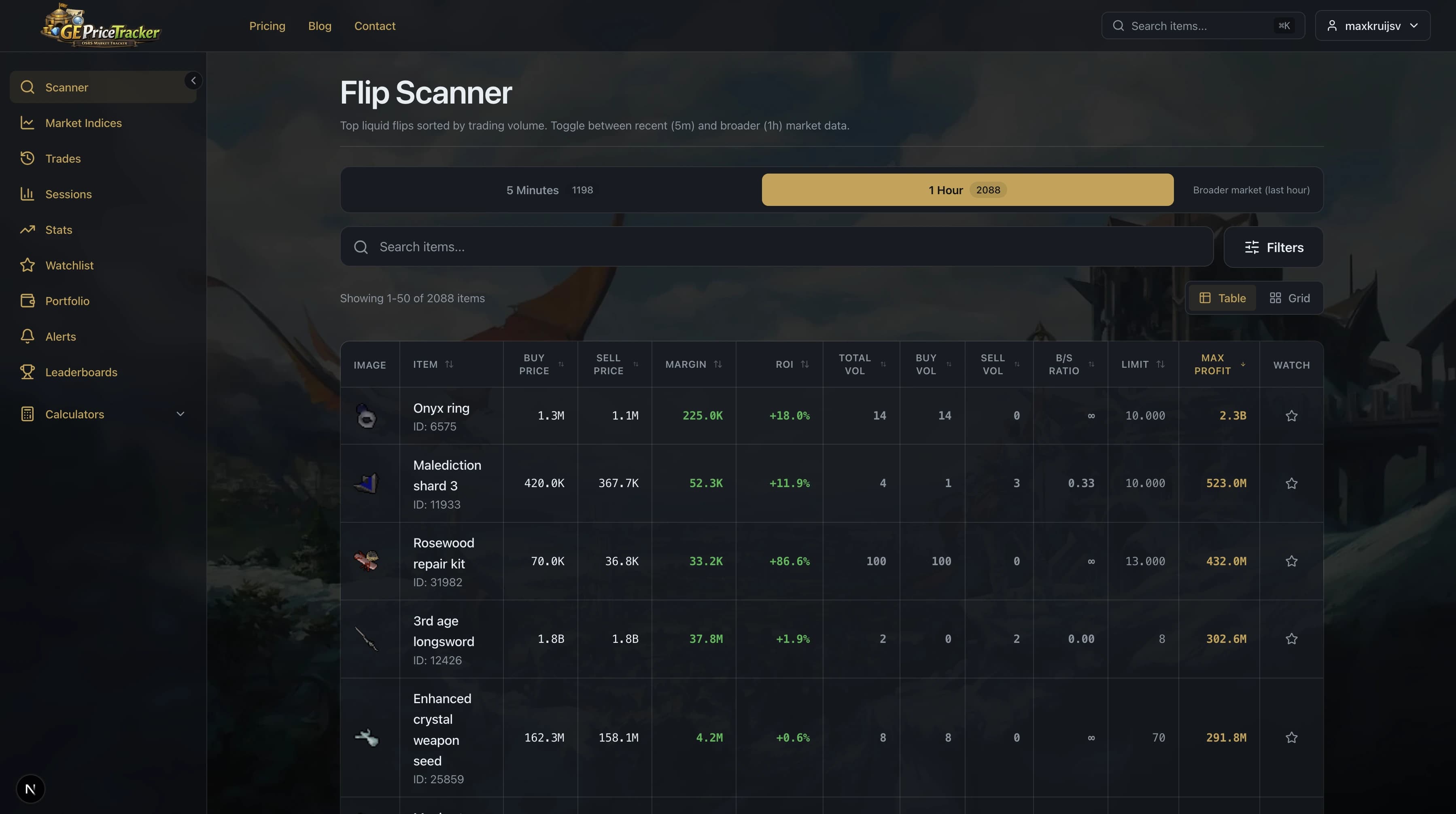 Advanced flip scanner showing sortable grid with margins, ROI, volume, and multi dimensional filtering